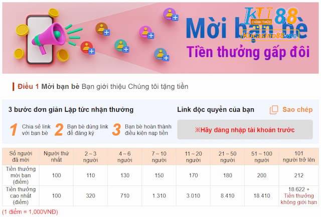 Khuyến mại Ku Casino giới thiệu bạn mới