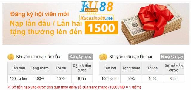 Khuyến Mãi nạp tiền Ku Casino