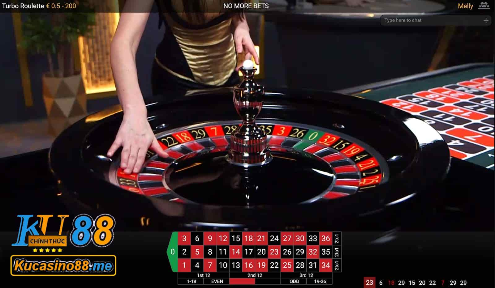 chiến thuật chơi roulette